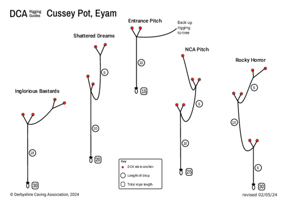 documment thumbnail