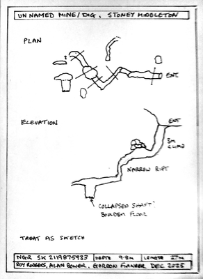 documment thumbnail