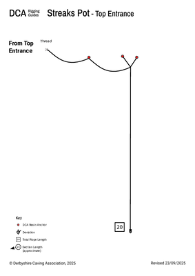 documment thumbnail