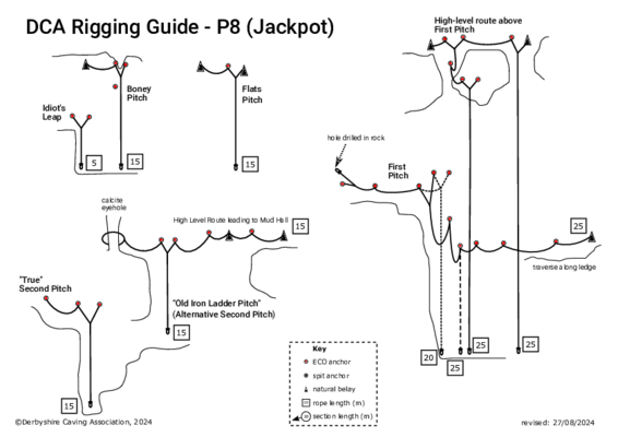 documment thumbnail
